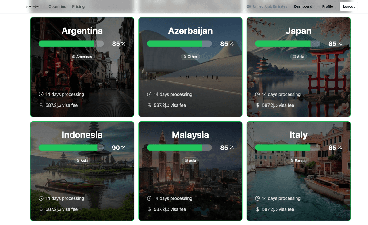 Screenshot of visa assessment tool for Pakistani passport holders
